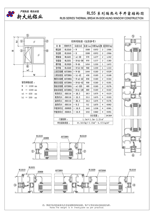 RL55 series of heat to open the doors and windows