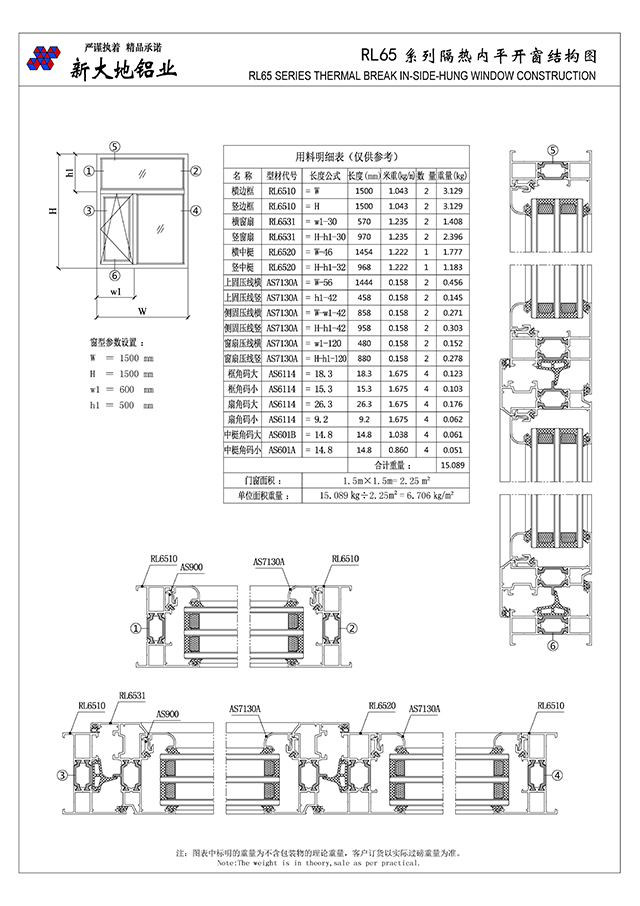 RL65 series of heat to open the doors and windows