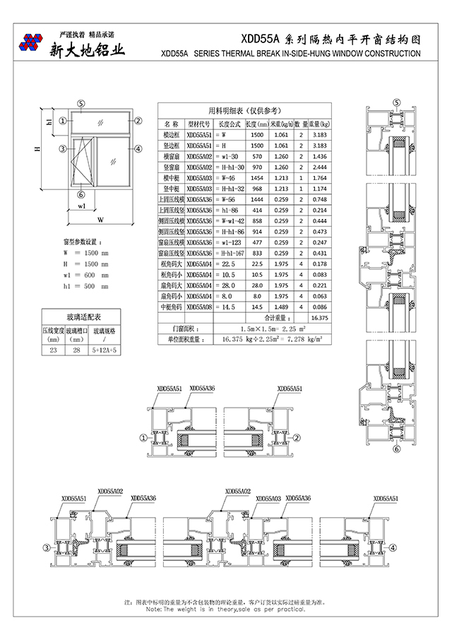 XDD55A series of heat to open the doors and windows