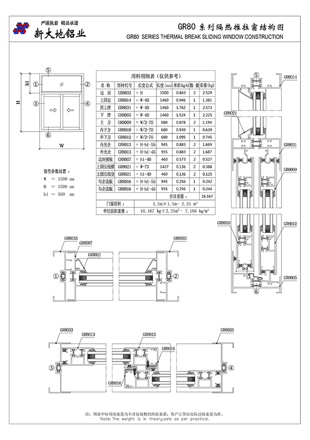 GR80 series of thermal sliding window