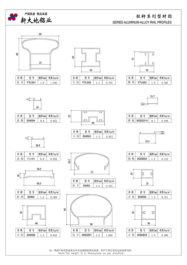 Railings handrail series