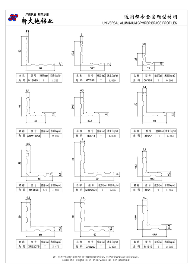 Universal corner code series